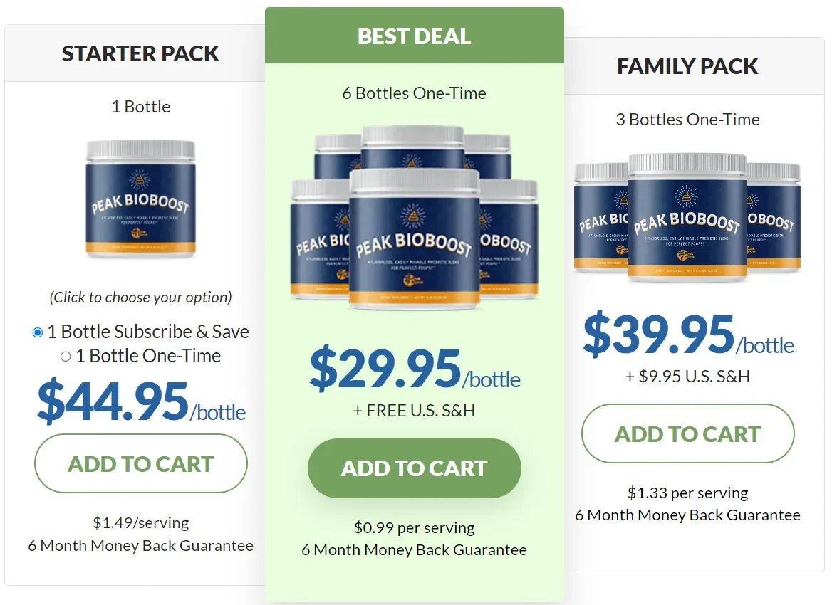 buy peak bioboost